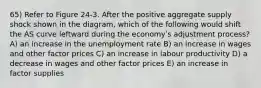 65) Refer to Figure 24-3. After the positive aggregate supply shock shown in the diagram, which of the following would shift the AS curve leftward during the economyʹs adjustment process? A) an increase in the unemployment rate B) an increase in wages and other factor prices C) an increase in labour productivity D) a decrease in wages and other factor prices E) an increase in factor supplies