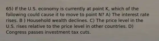 65) If the U.S. economy is currently at point K, which of the following could cause it to move to point N? A) The interest rate rises. B ) Household wealth declines. C) The price level in the U.S. rises relative to the price level in other countries. D) Congress passes investment tax cuts.