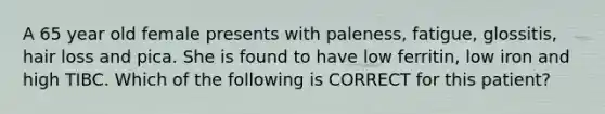 A 65 year old female presents with paleness, fatigue, glossitis, hair loss and pica. She is found to have low ferritin, low iron and high TIBC. Which of the following is CORRECT for this patient?