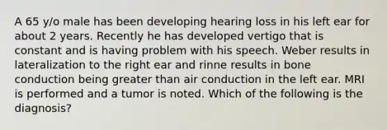 A 65 y/o male has been developing hearing loss in his left ear for about 2 years. Recently he has developed vertigo that is constant and is having problem with his speech. Weber results in lateralization to the right ear and rinne results in bone conduction being greater than air conduction in the left ear. MRI is performed and a tumor is noted. Which of the following is the diagnosis?