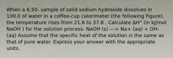 When a 6.50- sample of solid sodium hydroxide dissolves in 100.0 of water in a coffee-cup calorimeter (the following Figure), the temperature rises from 21.6 to 37.8 . Calculate ΔH° (in kJ/mol NaOH ) for the solution process: NaOH (s) ---> Na+ (aq) + OH- (aq) Assume that the specific heat of the solution is the same as that of pure water. Express your answer with the appropriate units.