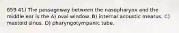 659 41) The passageway between the nasopharynx and the middle ear is the A) oval window. B) internal acoustic meatus. C) mastoid sinus. D) pharyngotympanic tube.