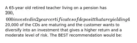 A 65-year old retired teacher living on a pension has 200,000 invested in 2 year certificates of deposit that are yielding 4%.20,000 of the CDs are maturing and the customer wants to diversify into an investment that gives a higher return and a moderate level of risk. The BEST recommendation would be: