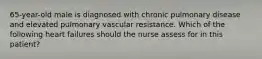 65-year-old male is diagnosed with chronic pulmonary disease and elevated pulmonary vascular resistance. Which of the following heart failures should the nurse assess for in this patient?