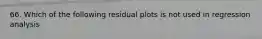 66. Which of the following residual plots is not used in regression analysis