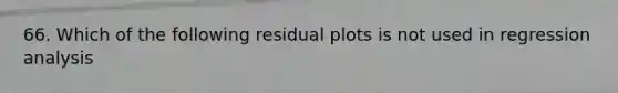 66. Which of the following residual plots is not used in regression analysis