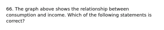 66. The graph above shows the relationship between consumption and income. Which of the following statements is correct?