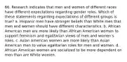 66. Research indicates that men and women of different races have different expectations regarding gender roles. Which of these statements regarding expectations of different groups is true? a. Hispanic men have stronger beliefs than White men that men and women should have different characteristics. b. African American men are more likely than African American women to support feminism and egalitarian views of men and women's roles. c. Asian American women are more likely than Asian American men to value egalitarian roles for men and women. d. African American women are socialized to be more dependent on men than are White women.