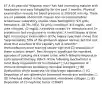 67 A 45-year-old *Hispanic man* has had increasing malaise with headaches and easy fatigability for the past 3 months. Physical examination reveals his blood pressure is 200/100 mm Hg. There are no palpable abdominal masses and no costovertebral tenderness. Laboratory studies show hemoglobin, 9.5 g/dL; hematocrit, 28.3%; MCV, 92 µm3; creatinine, 4.5 mg/dL; and urea nitrogen, 42 mg/dL. Urinalysis reveals 3+ hematuria and 3+ proteinuria, but no glucose or leukocytes. A renal biopsy is done; light microscopic examination of the biopsy specimen shows that *approximately 50% of the glomeruli appear normal, but the rest show that a portion of the capillary tuft is sclerotic*. Immunofluorescence staining shows* IgM and C3 deposition in these sclerotic areas*. Past history is significant for repeated episodes of passing dark brown urine, which failed to respond to corticosteroid therapy. Which of the following mechanisms is most likely responsible for his disease? □ (A) Deposition of immune complexes containing microbial antigens □ (B) Dysfunction of the podocyte slit diaphragm apparatus □ (C) Deposition of anti-glomerular basement membrane antibodies □ (D) Inherited defect in the basement membrane collagen □ (E) Deposition of C3 nephritic factor (C3NeF)