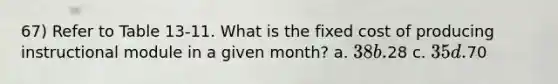 67) Refer to Table 13-11. What is the fixed cost of producing instructional module in a given month? a. 38 b.28 c. 35 d.70