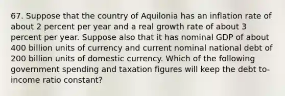 67. Suppose that the country of Aquilonia has an inflation rate of about 2 percent per year and a real growth rate of about 3 percent per year. Suppose also that it has nominal GDP of about 400 billion units of currency and current nominal national debt of 200 billion units of domestic currency. Which of the following government spending and taxation figures will keep the debt to-income ratio constant?