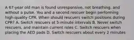 A 67-year old man is found unresponsive, not breathing, and without a pulse. You and a second rescuer begin performing high-quality CPR. When should rescuers switch positions during CPR? A. Switch rescuers at 5-minute intervals B. Never switch rescuers, and maintain current roles C. Switch rescuers when placing the AED pads D. Switch rescuers about every 2 minutes