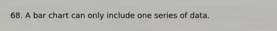 68. A bar chart can only include one series of data.