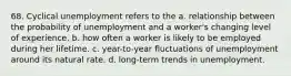 68. Cyclical unemployment refers to the a. relationship between the probability of unemployment and a worker's changing level of experience. b. how often a worker is likely to be employed during her lifetime. c. year-to-year fluctuations of unemployment around its natural rate. d. long-term trends in unemployment.