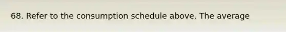 68. Refer to the consumption schedule above. The average