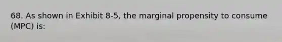 68. As shown in Exhibit 8-5, the marginal propensity to consume (MPC) is: