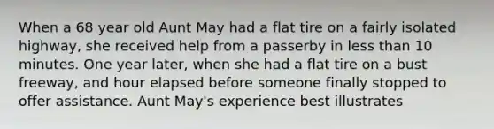 When a 68 year old Aunt May had a flat tire on a fairly isolated highway, she received help from a passerby in less than 10 minutes. One year later, when she had a flat tire on a bust freeway, and hour elapsed before someone finally stopped to offer assistance. Aunt May's experience best illustrates