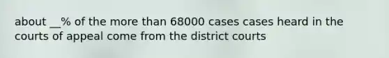 about __% of the more than 68000 cases cases heard in the courts of appeal come from the district courts