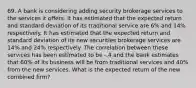 69. A bank is considering adding security brokerage services to the services it offers. It has estimated that the expected return and standard deviation of its traditional service are 6% and 14% respectively. It has estimated that the expected return and standard deviation of its new securities brokerage services are 14% and 24% respectively. The correlation between these services has been estimated to be -.4 and the bank estimates that 60% of its business will be from traditional services and 40% from the new services. What is the expected return of the new combined firm?