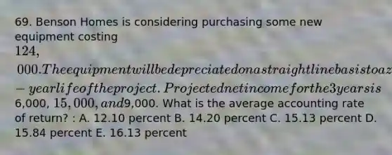 69. Benson Homes is considering purchasing some new equipment costing 124,000. The equipment will be depreciated on a straight line basis to a zero book value over the 3-year life of the project. Projected net income for the 3 years is6,000, 15,000, and9,000. What is the average accounting rate of return? : A. 12.10 percent B. 14.20 percent C. 15.13 percent D. 15.84 percent E. 16.13 percent