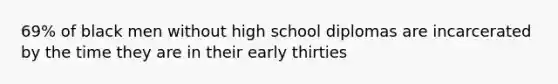 69% of black men without high school diplomas are incarcerated by the time they are in their early thirties