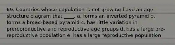 69. Countries whose population is not growing have an age structure diagram that ____. a. forms an inverted pyramid b. forms a broad-based pyramid c. has little variation in prereproductive and reproductive age groups d. has a large pre-reproductive population e. has a large reproductive population