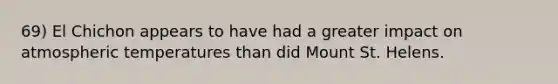 69) El Chichon appears to have had a greater impact on atmospheric temperatures than did Mount St. Helens.