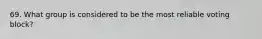 69. What group is considered to be the most reliable voting block?