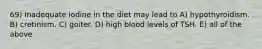 69) Inadequate iodine in the diet may lead to A) hypothyroidism. B) cretinism. C) goiter. D) high blood levels of TSH. E) all of the above