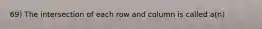 69) The intersection of each row and column is called a(n)