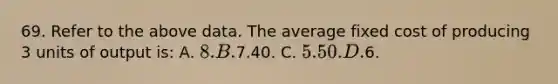 69. Refer to the above data. The average fixed cost of producing 3 units of output is: A. 8. B.7.40. C. 5.50. D.6.