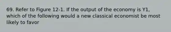 69. Refer to Figure 12-1. If the output of the economy is Y1, which of the following would a new classical economist be most likely to favor