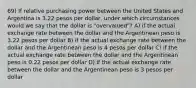 69) If relative purchasing power between the United States and Argentina is 3.22 pesos per dollar, under which circumstances would we say that the dollar is "overvalued"? A) if the actual exchange rate between the dollar and the Argentinean peso is 3.22 pesos per dollar B) if the actual exchange rate between the dollar and the Argentinean peso is 4 pesos per dollar C) if the actual exchange rate between the dollar and the Argentinean peso is 0.22 pesos per dollar D) if the actual exchange rate between the dollar and the Argentinean peso is 3 pesos per dollar