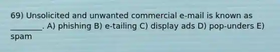 69) Unsolicited and unwanted commercial e-mail is known as ________. A) phishing B) e-tailing C) display ads D) pop-unders E) spam