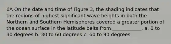 6A On the date and time of Figure 3, the shading indicates that the regions of highest significant wave heights in both the Northern and Southern Hemispheres covered a greater portion of the ocean surface in the latitude belts from ____________. a. 0 to 30 degrees b. 30 to 60 degrees c. 60 to 90 degrees