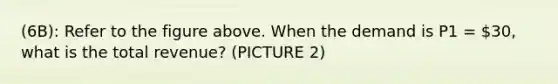 (6B): Refer to the figure above. When the demand is P1 = 30, what is the total revenue? (PICTURE 2)