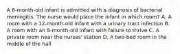 A 6-month-old infant is admitted with a diagnosis of bacterial meningitis. The nurse would place the infant in which room? A. A room with a 12-month-old infant with a urinary tract infection B. A room with an 8-month-old infant with failure to thrive C. A private room near the nurses' station D. A two-bed room in the middle of the hall