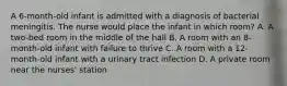 A 6-month-old infant is admitted with a diagnosis of bacterial meningitis. The nurse would place the infant in which room? A. A two-bed room in the middle of the hall B. A room with an 8-month-old infant with failure to thrive C. A room with a 12-month-old infant with a urinary tract infection D. A private room near the nurses' station