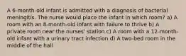 A 6-month-old infant is admitted with a diagnosis of bacterial meningitis. The nurse would place the infant in which room? a) A room with an 8-month-old infant with failure to thrive b) A private room near the nurses' station c) A room with a 12-month-old infant with a urinary tract infection d) A two-bed room in the middle of the hall