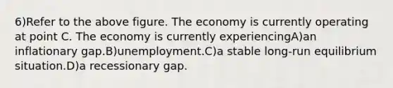 6)Refer to the above figure. The economy is currently operating at point C. The economy is currently experiencingA)an inflationary gap.B)unemployment.C)a stable long-run equilibrium situation.D)a recessionary gap.