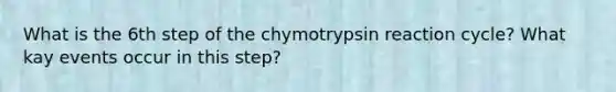 What is the 6th step of the chymotrypsin reaction cycle? What kay events occur in this step?