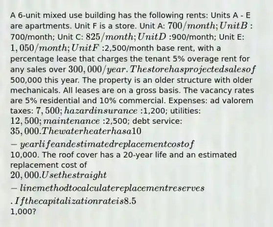 A 6-unit mixed use building has the following rents: Units A - E are apartments. Unit F is a store. Unit A: 700/month; Unit B:700/month; Unit C: 825/month; Unit D:900/month; Unit E: 1,050/month; Unit F:2,500/month base rent, with a percentage lease that charges the tenant 5% overage rent for any sales over 300,000/year. The store has projected sales of500,000 this year. The property is an older structure with older mechanicals. All leases are on a gross basis. The vacancy rates are 5% residential and 10% commercial. Expenses: ad valorem taxes: 7,500; hazard insurance:1,200; utilities: 12,500; maintenance:2,500; debt service: 35,000. The water heater has a 10-year life and estimated replacement cost of10,000. The roof cover has a 20-year life and an estimated replacement cost of 20,000. Use the straight-line method to calculate replacement reserves. If the capitalization rate is 8.5%, what is the estimated value of the property rounded to the nearest1,000?