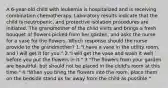 A 6-year-old child with leukemia is hospitalized and is receiving combination chemotherapy. Laboratory results indicate that the child is neutropenic, and protective isolation procedures are initiated. The grandmother of the child visits and brings a fresh bouquet of flowers picked from her garden, and asks the nurse for a vase for the flowers. Which response should the nurse provide to the grandmother? 1."I have a vase in the utility room, and I will get it for you." 2."I will get the vase and wash it well before you put the flowers in it." 3."The flowers from your garden are beautiful, but should not be placed in the child's room at this time." 4."When you bring the flowers into the room, place them on the bedside stand as far away from the child as possible."