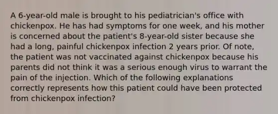 A 6-year-old male is brought to his pediatrician's office with chickenpox. He has had symptoms for one week, and his mother is concerned about the patient's 8-year-old sister because she had a long, painful chickenpox infection 2 years prior. Of note, the patient was not vaccinated against chickenpox because his parents did not think it was a serious enough virus to warrant the pain of the injection. Which of the following explanations correctly represents how this patient could have been protected from chickenpox infection?