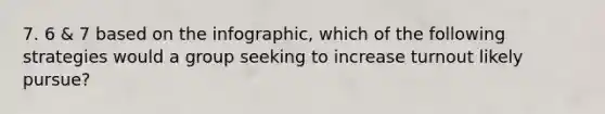 7. 6 & 7 based on the infographic, which of the following strategies would a group seeking to increase turnout likely pursue?