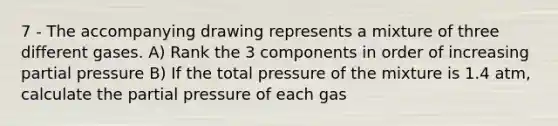 7 - The accompanying drawing represents a mixture of three different gases. A) Rank the 3 components in order of increasing partial pressure B) If the total pressure of the mixture is 1.4 atm, calculate the partial pressure of each gas