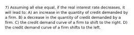 7) Assuming all else equal, if the real interest rate decreases, it will lead to: A) an increase in the quantity of credit demanded by a firm. B) a decrease in the quantity of credit demanded by a firm. C) the credit demand curve of a firm to shift to the right. D) the credit demand curve of a firm shifts to the left.