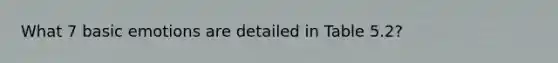 What 7 basic emotions are detailed in Table 5.2?