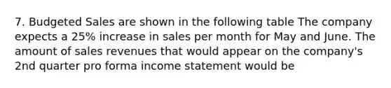 7. Budgeted Sales are shown in the following table The company expects a 25% increase in sales per month for May and June. The amount of sales revenues that would appear on the company's 2nd quarter pro forma income statement would be