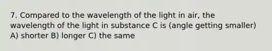 7. Compared to the wavelength of the light in air, the wavelength of the light in substance C is (angle getting smaller) A) shorter B) longer C) the same